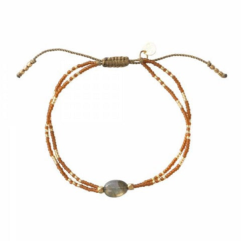 GLIMMER armband Labradorite