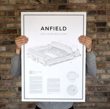 Ladda upp bild till gallerivisning, LIVERPOOL - ANFIELD
