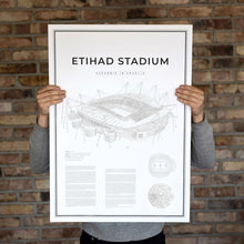 Ladda upp bild till gallerivisning, MANCHESTER CITY - ETIHAD STADIUM
