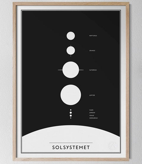 Solsystemet poster 30x40 cm