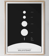 Ladda upp bild till gallerivisning, Solsystemet poster 30x40 cm
