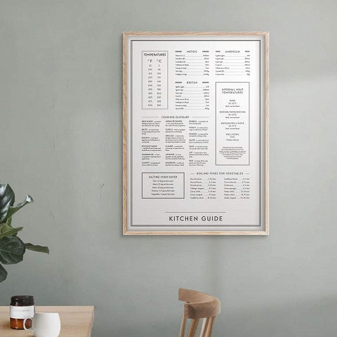Kitchen Guide poster 30x40 cm